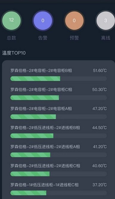 大圣测温图3