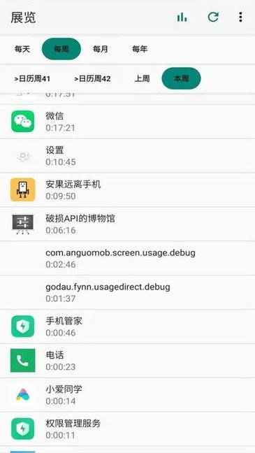 安果屏幕使用app图4