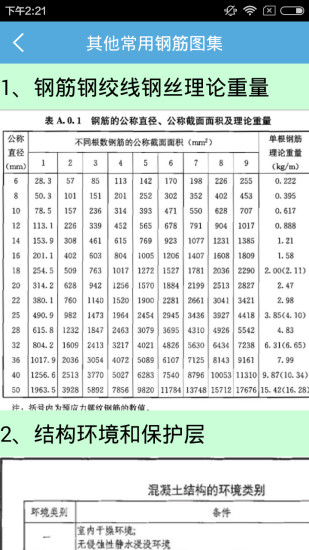 钢筋手册