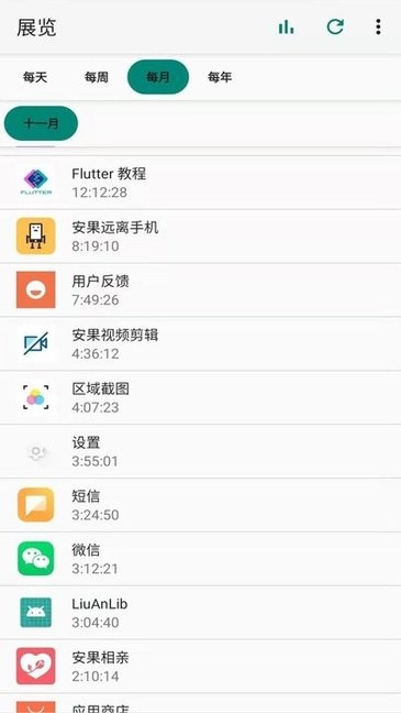 安果屏幕使用app图3