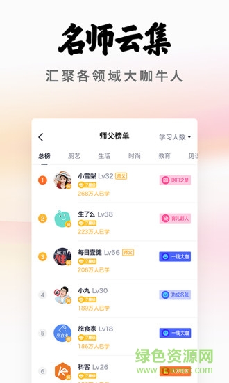 三筒图3