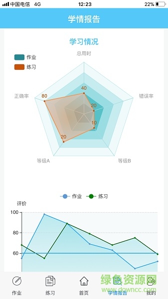 放大镜学堂图4