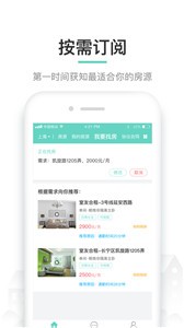 六六找房 六六找房