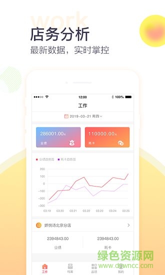 美丽猪图3