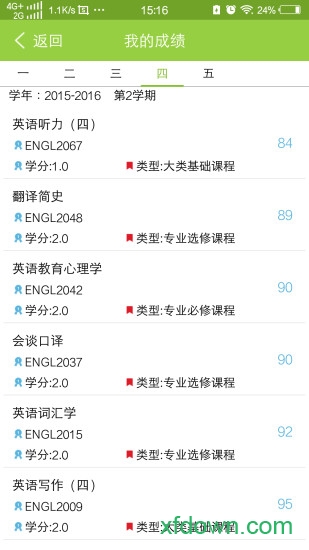 教学互动与评价图2