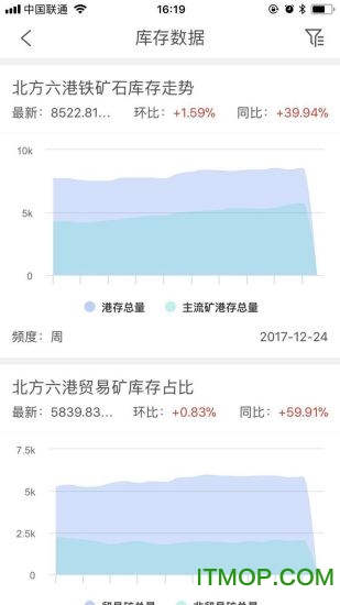 E点钢