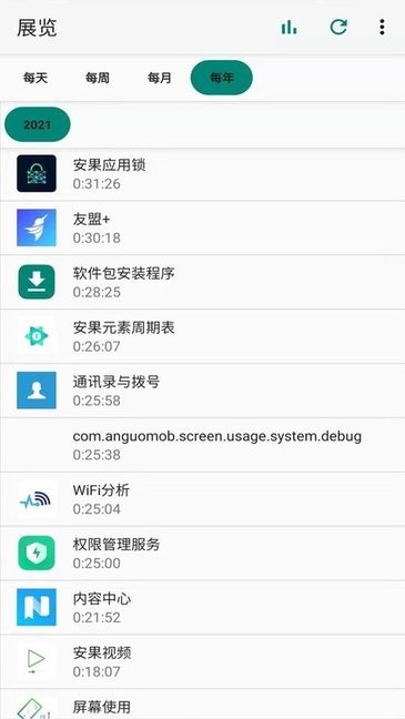 安果屏幕使用app图1