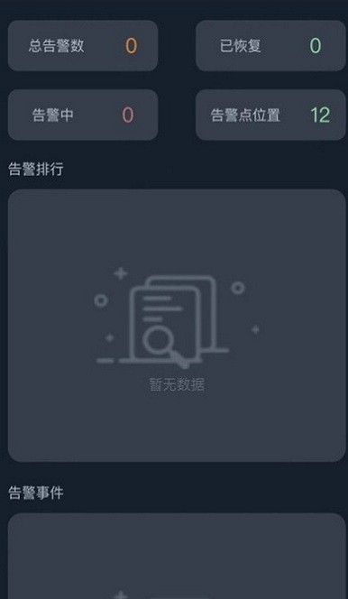 大圣测温