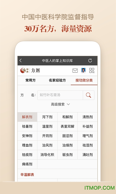 中医方剂图1