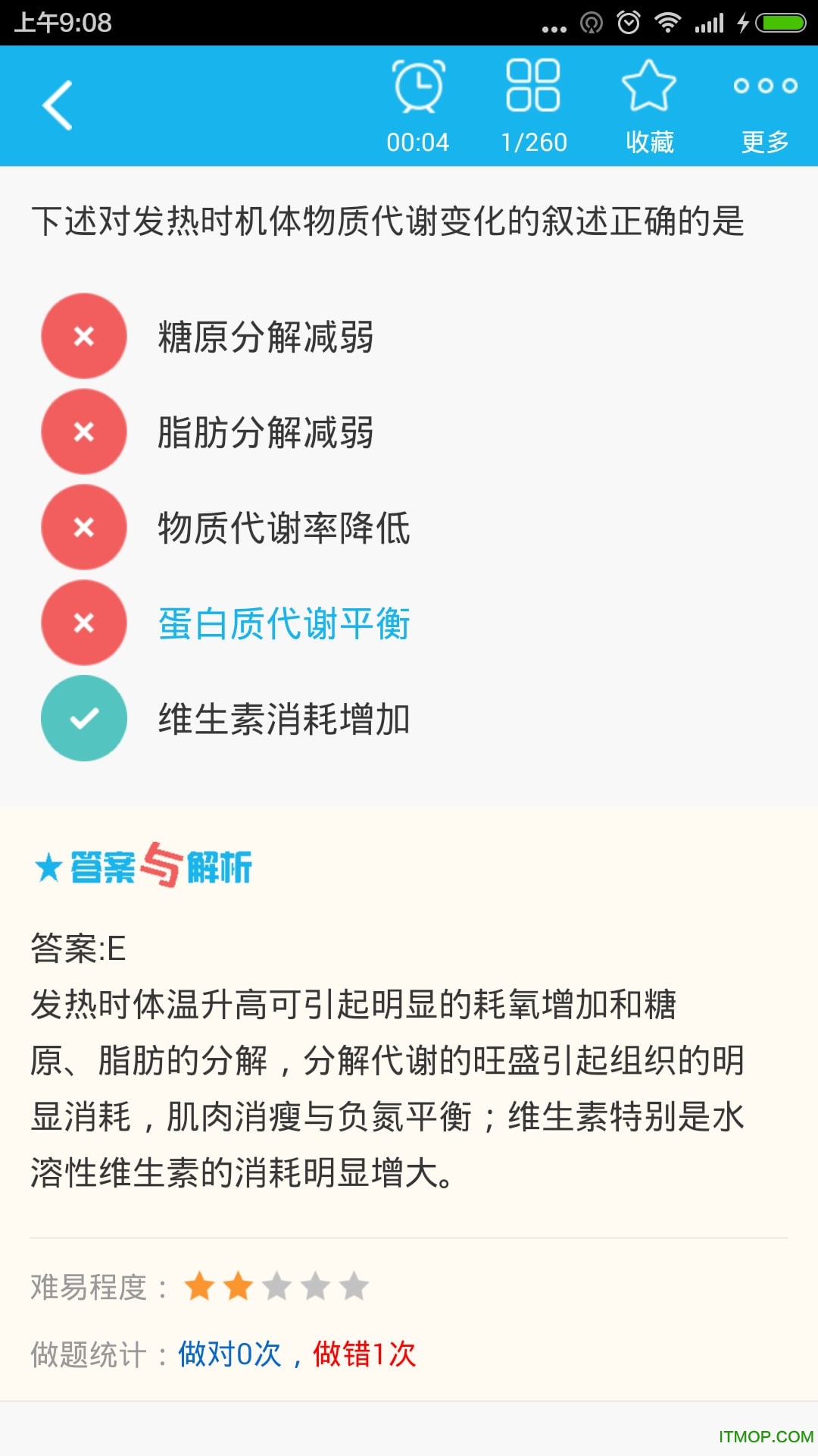 主管药师总题库图1