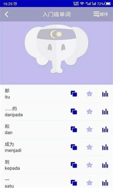 马来语图1