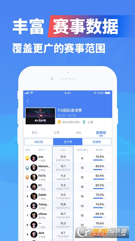 极速电竞app图2