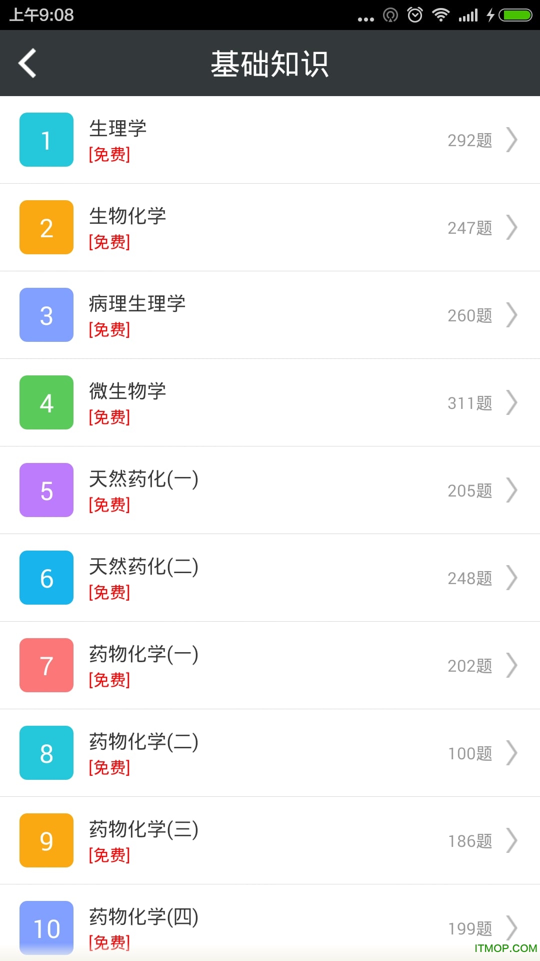 主管药师总题库图3