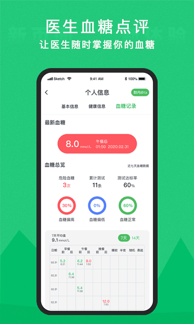 你的医生医护版