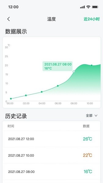 环境监测宝图1