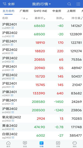 财达博易app图1