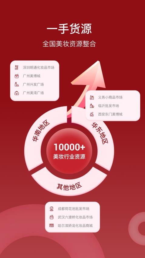 美妆商家 美妆商家