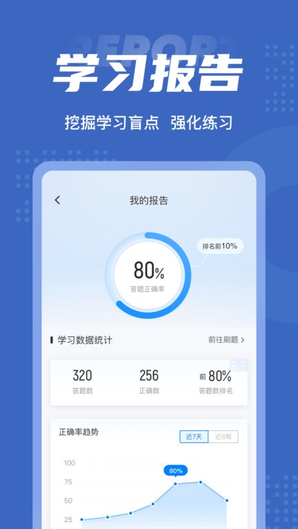 互联网营销师考试聚题库图4