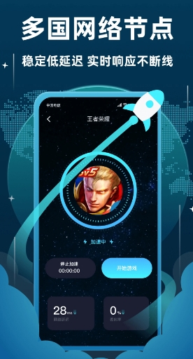 飞机加速器图3