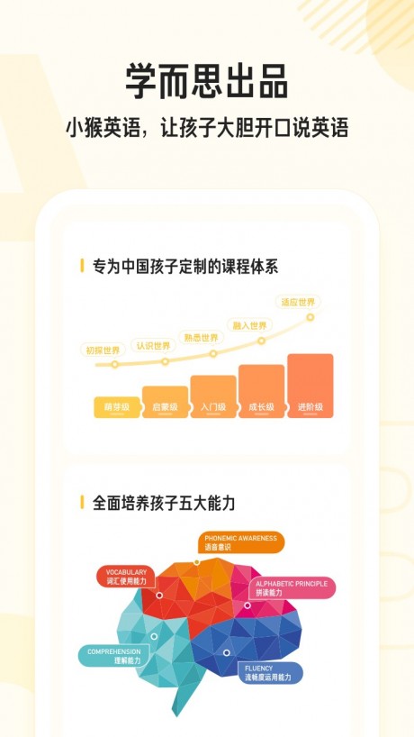 小猴英语图1