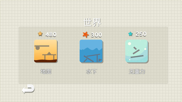 Brain it on the truck!图4