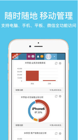 梦想云进销存ERP