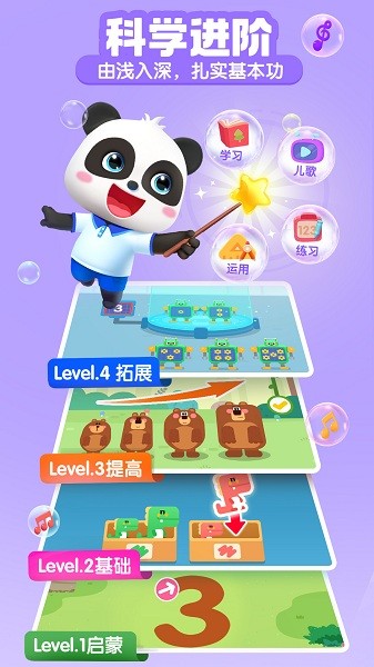宝宝巴士思维图2
