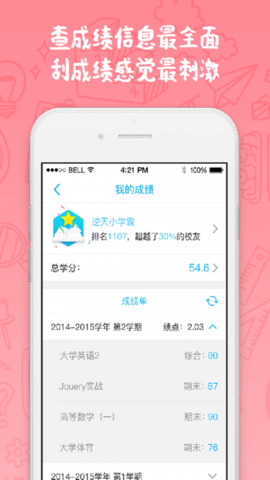 奕报告图1