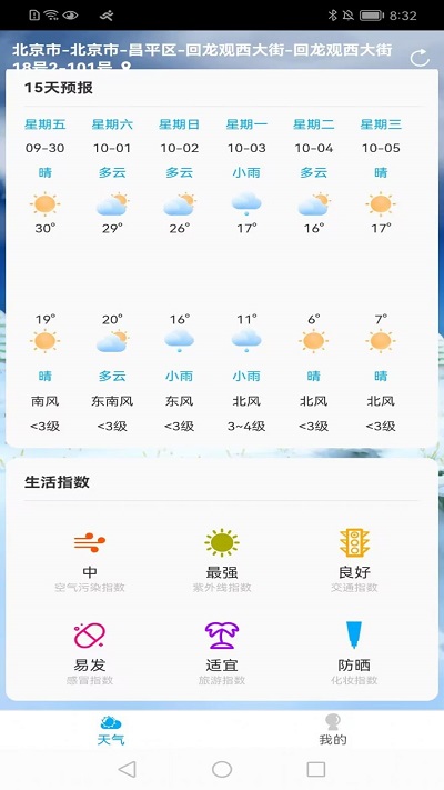 朝阳天气图1