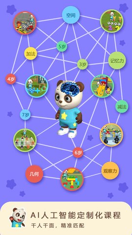 猫小智儿童数学思维图1