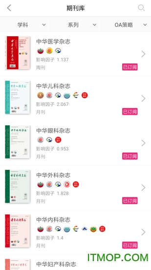 中华医学期刊图2