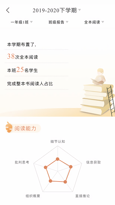 乐智悦读图1