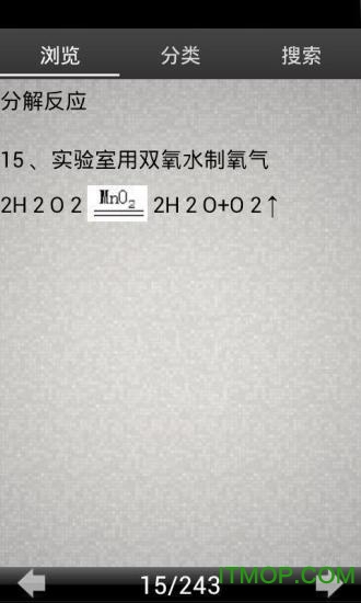 中考化学方程式必背图2