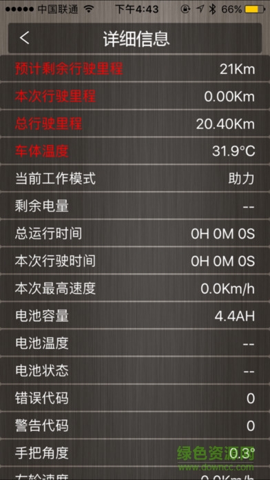 新联a6平衡车(MiniRobot)图1