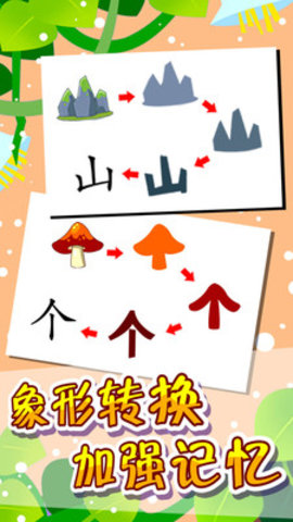 儿童教育乐奇识字 儿童教育乐奇识字