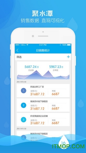 聚水潭erp管理系统(JustErp)图2