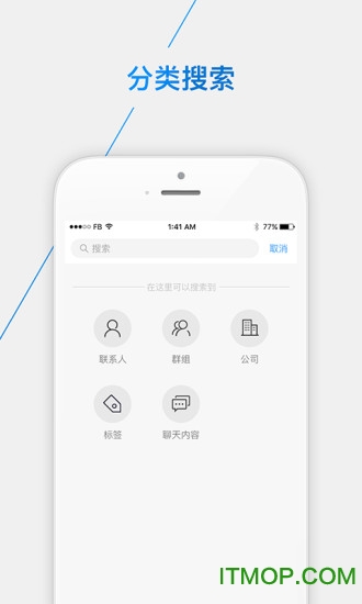 锐仕方达
