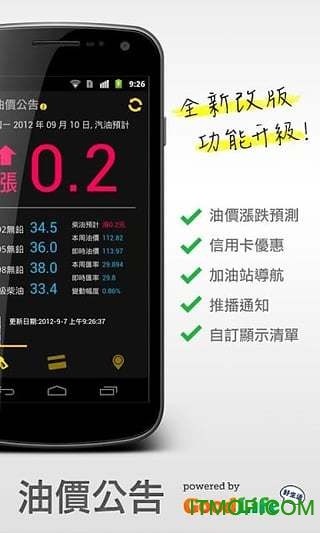 油價公告图2