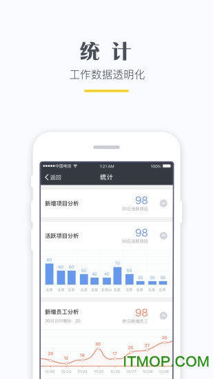 灵云图3