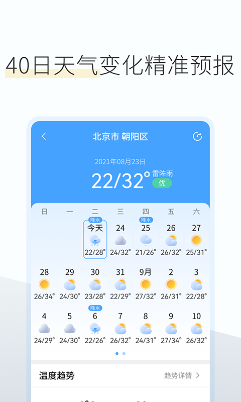 如意天气图1