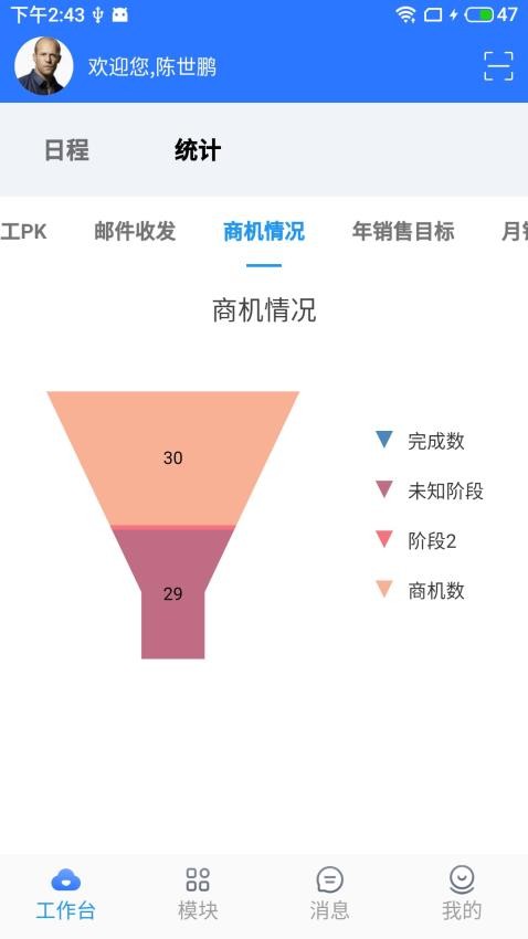 富通ERP