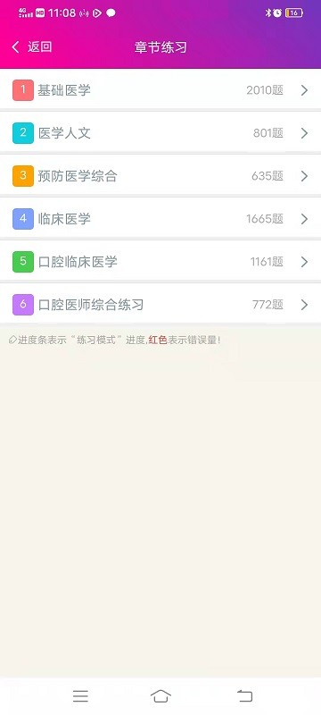 口腔执业医师总题库图4