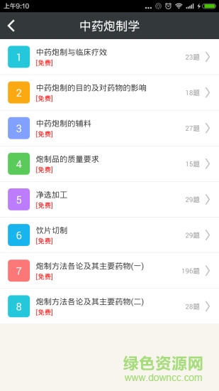 主管中药师总题库图2