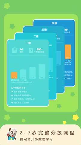 猫小智儿童数学思维图2