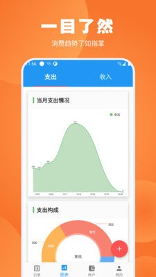 疯狂账单图2