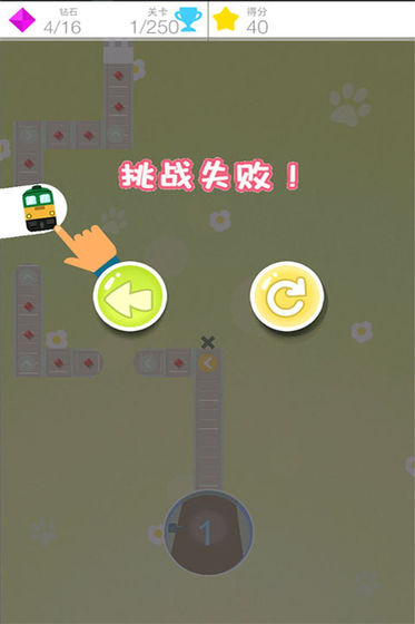 迷你小火车图4