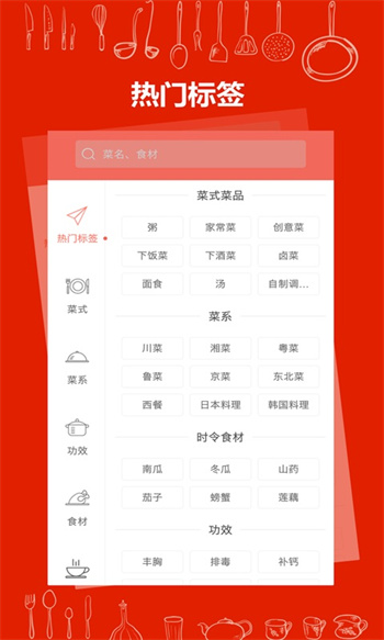 美厨食谱图4