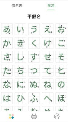 日语五十音图发音表图2