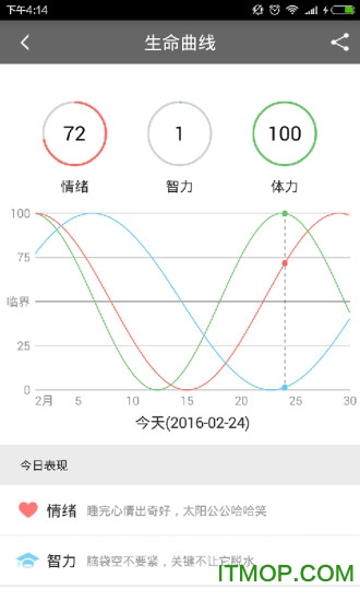 撸货网图4