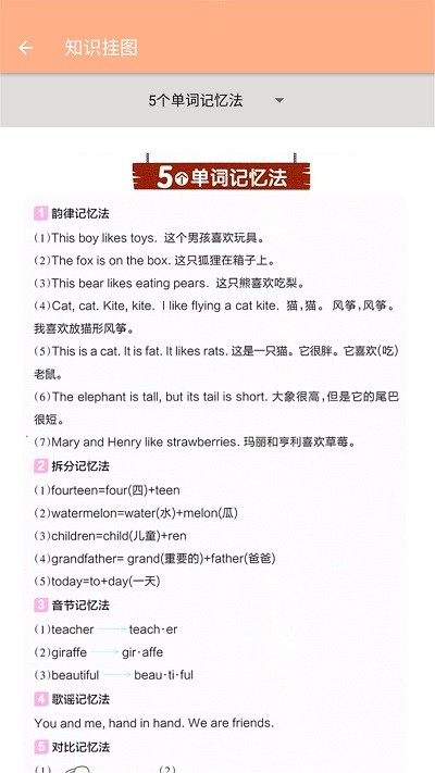 三年级下册英语辅导图1